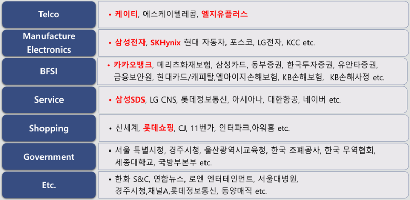 레퍼런스.png