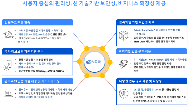 엠세이버 특장점5.png