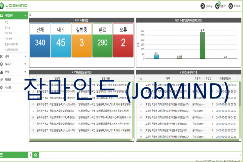 배치 스케줄러 (JobMIND)